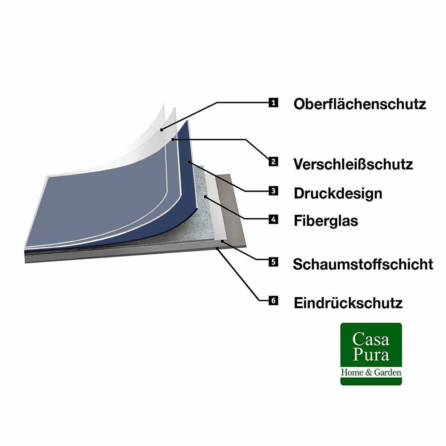 Productafbeelding 7