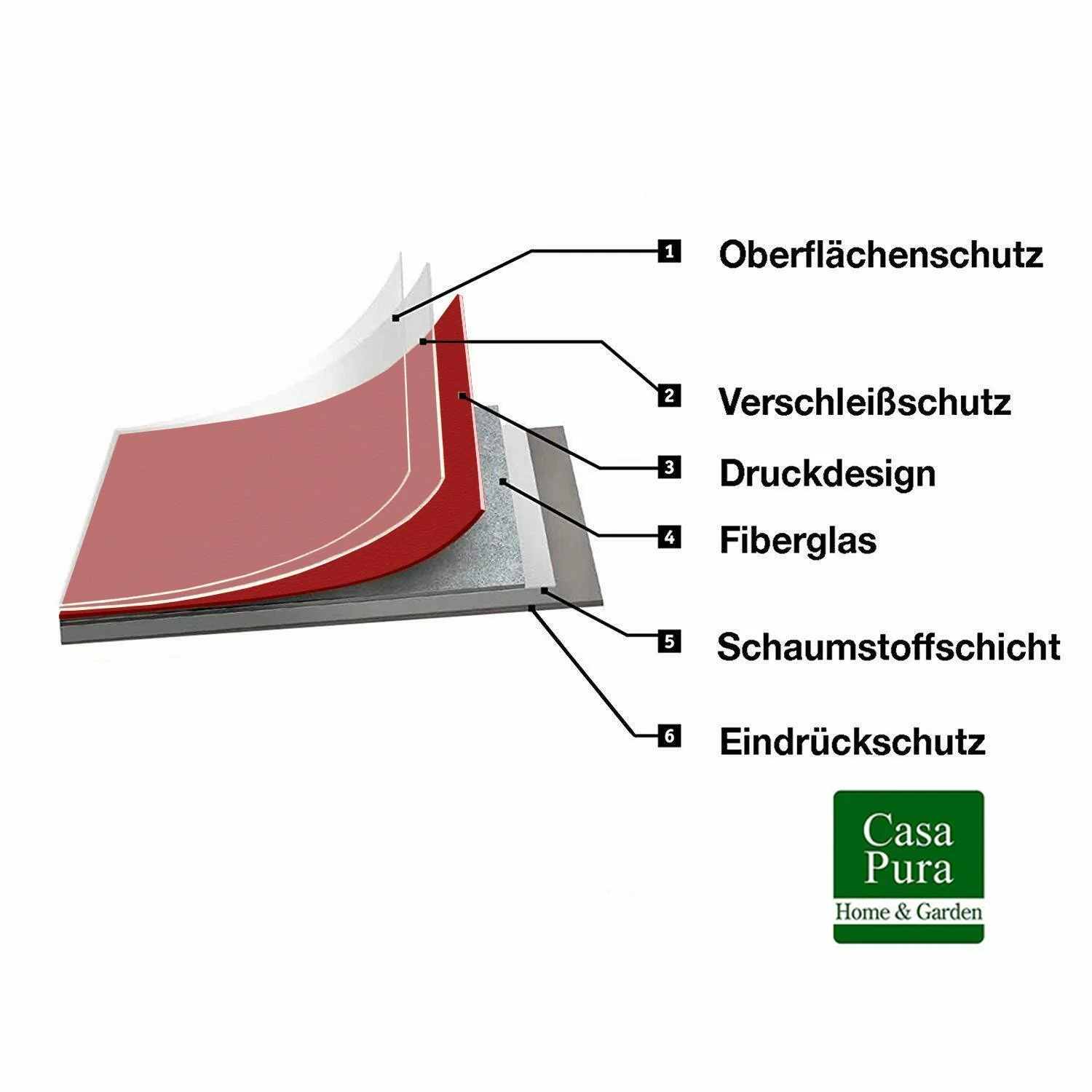 Productafbeelding 7