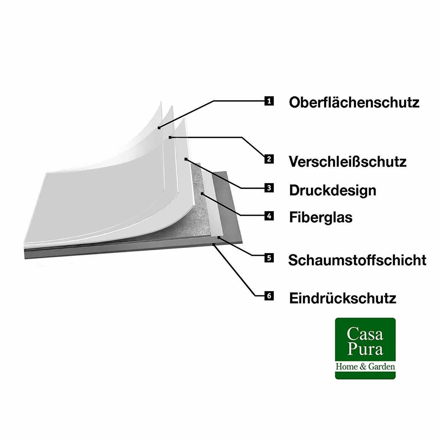 Productafbeelding 6