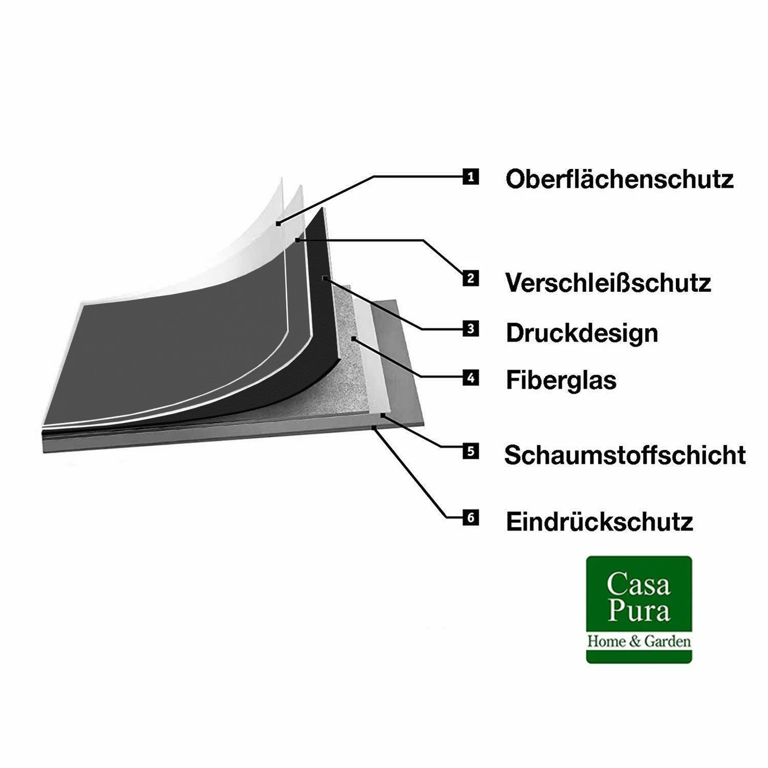 Productafbeelding 7
