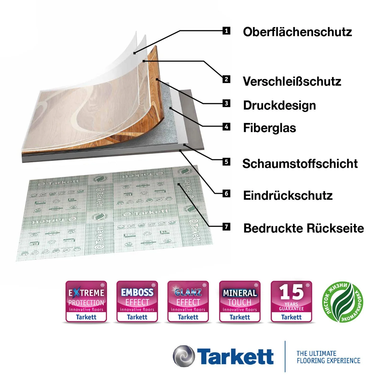Productafbeelding 8